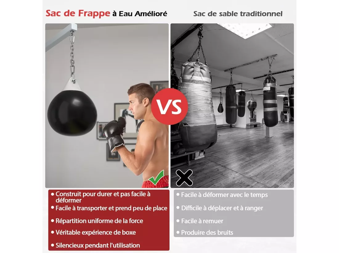 Sac de Frappe à Eau 45 x 58 cm avec Chaîne Métallique Réglable Charge Max 50KG, Entraînement Professionnel et Débutant avec Boucles d’Assurance, Fitness pour Maison Gym (Noir)