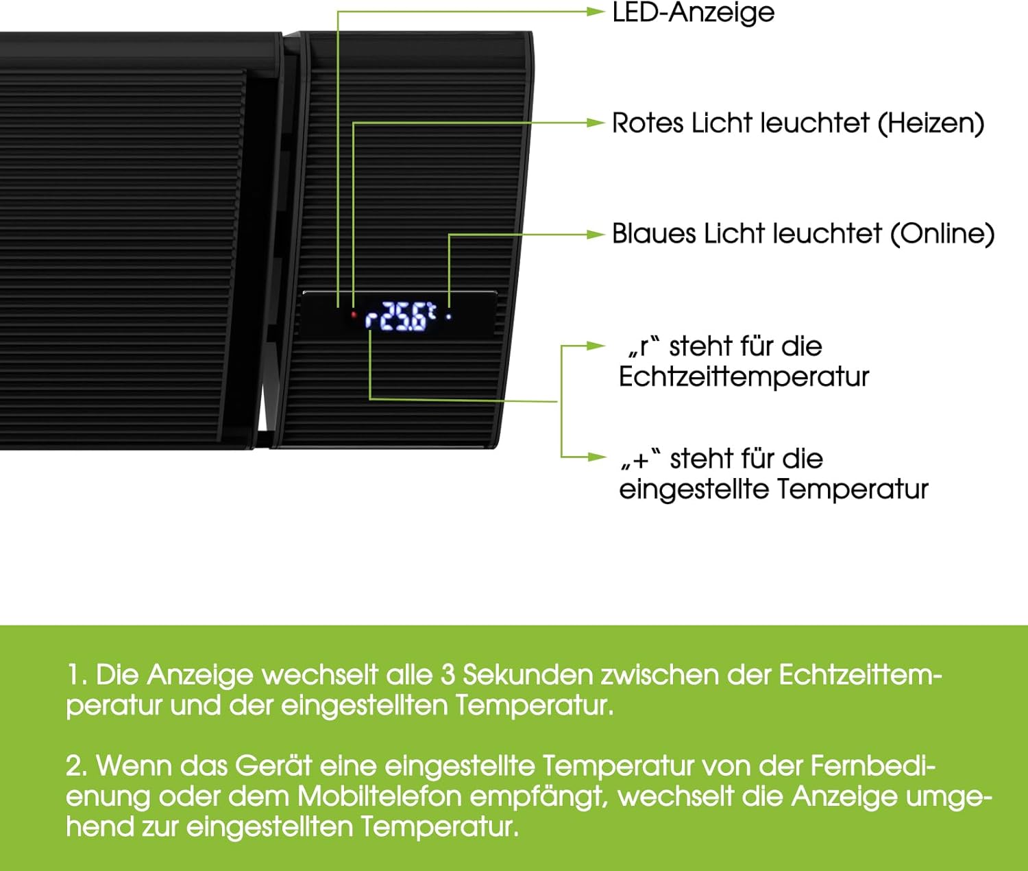 Infrarot Heizstrahler, Infrarotstrahler 1500 Watt, Infrarotheizung mit Thermostat, Elektroheizung mit WiFi App Steuerung Fernbedienung, Infrarotheizstrahler Wand- & Deckenmontage, Terrasse & Garten