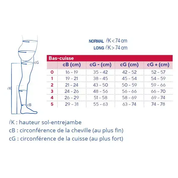 Meias autossustentáveis Venoflex Kokoon Absolu Classe 3 Normal Tamanho 4 Bege Natural