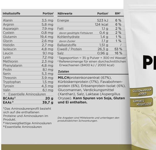 HBN Supplements - Diet Protein