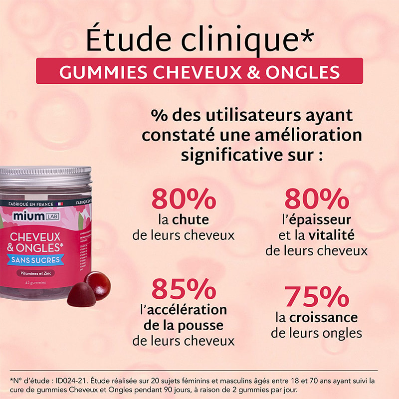 Cure gummies cheveux & ongles - Framboise - Sans sucres - 3 mois
