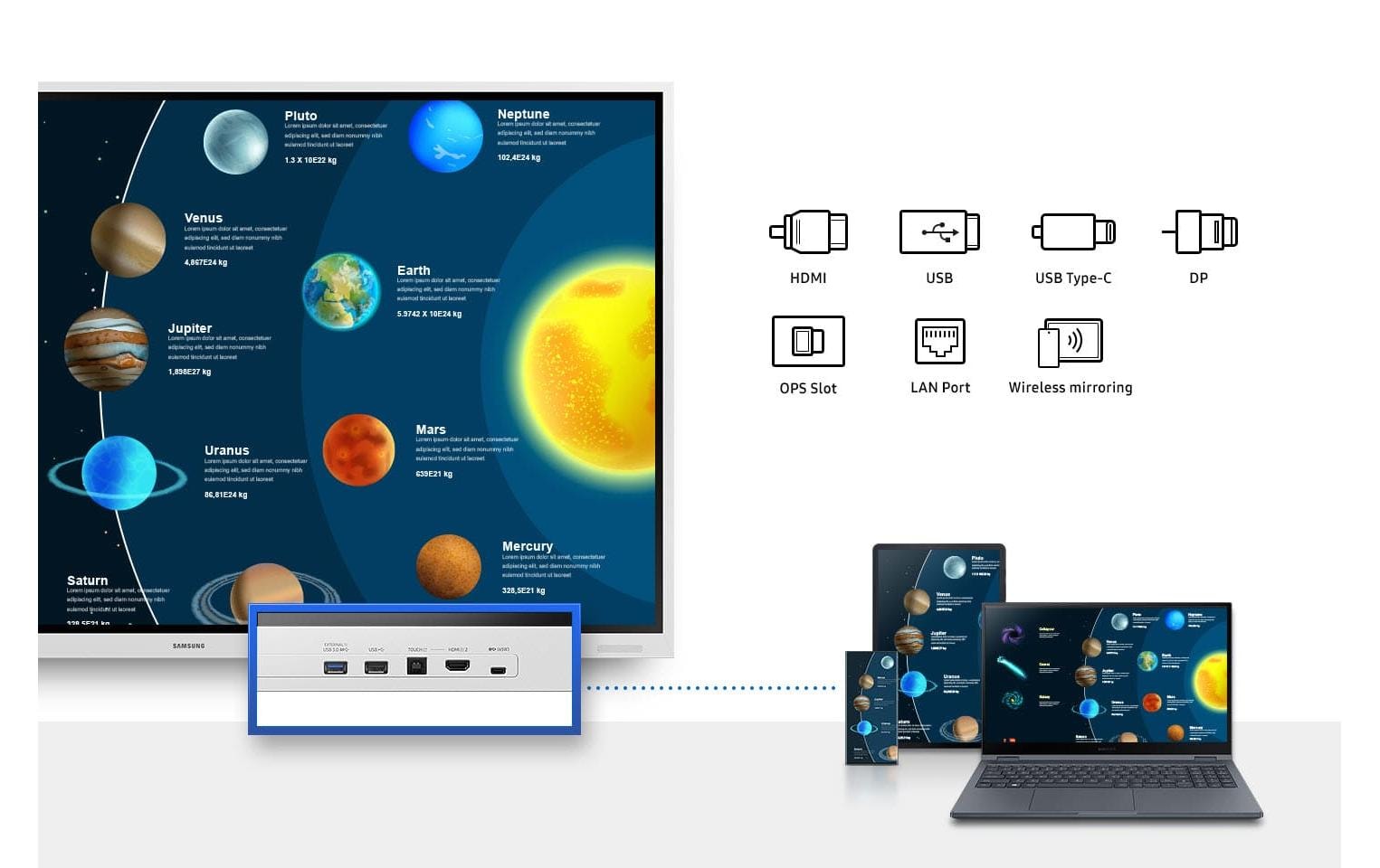 Touch Display Flip Pro 4 WM75B Infrarot 75 