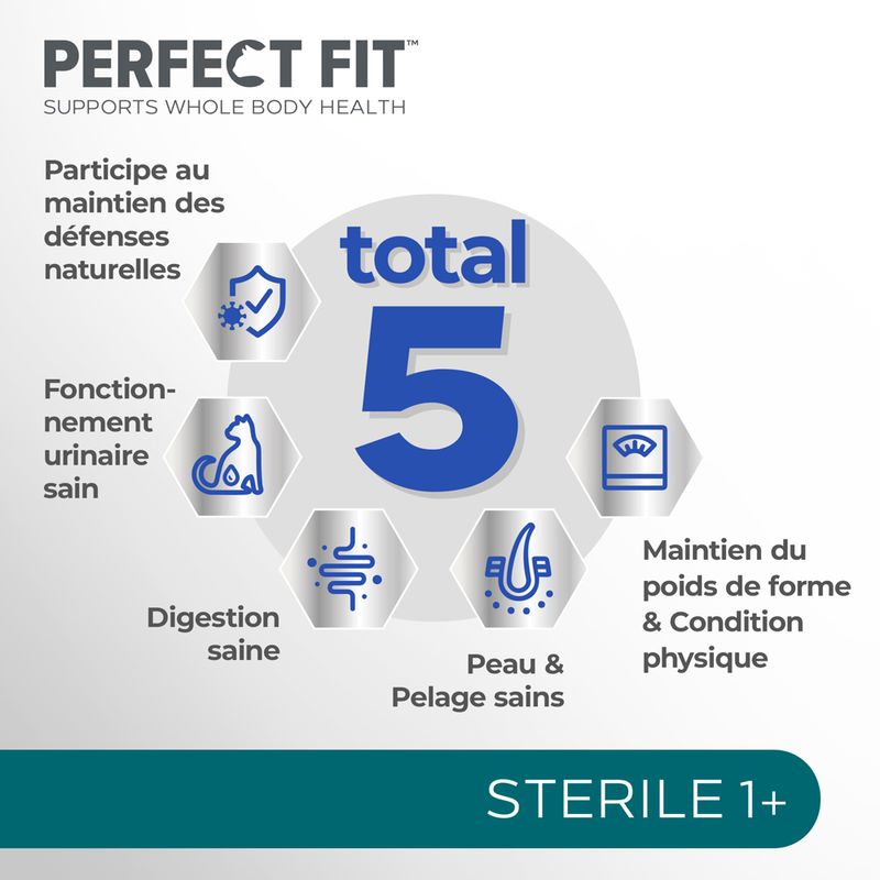 Perfect Fit Sterile 1+ Riche en poulet