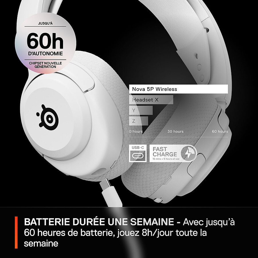 SteelSeries Arctis Nova 5P Wireless - Blanc