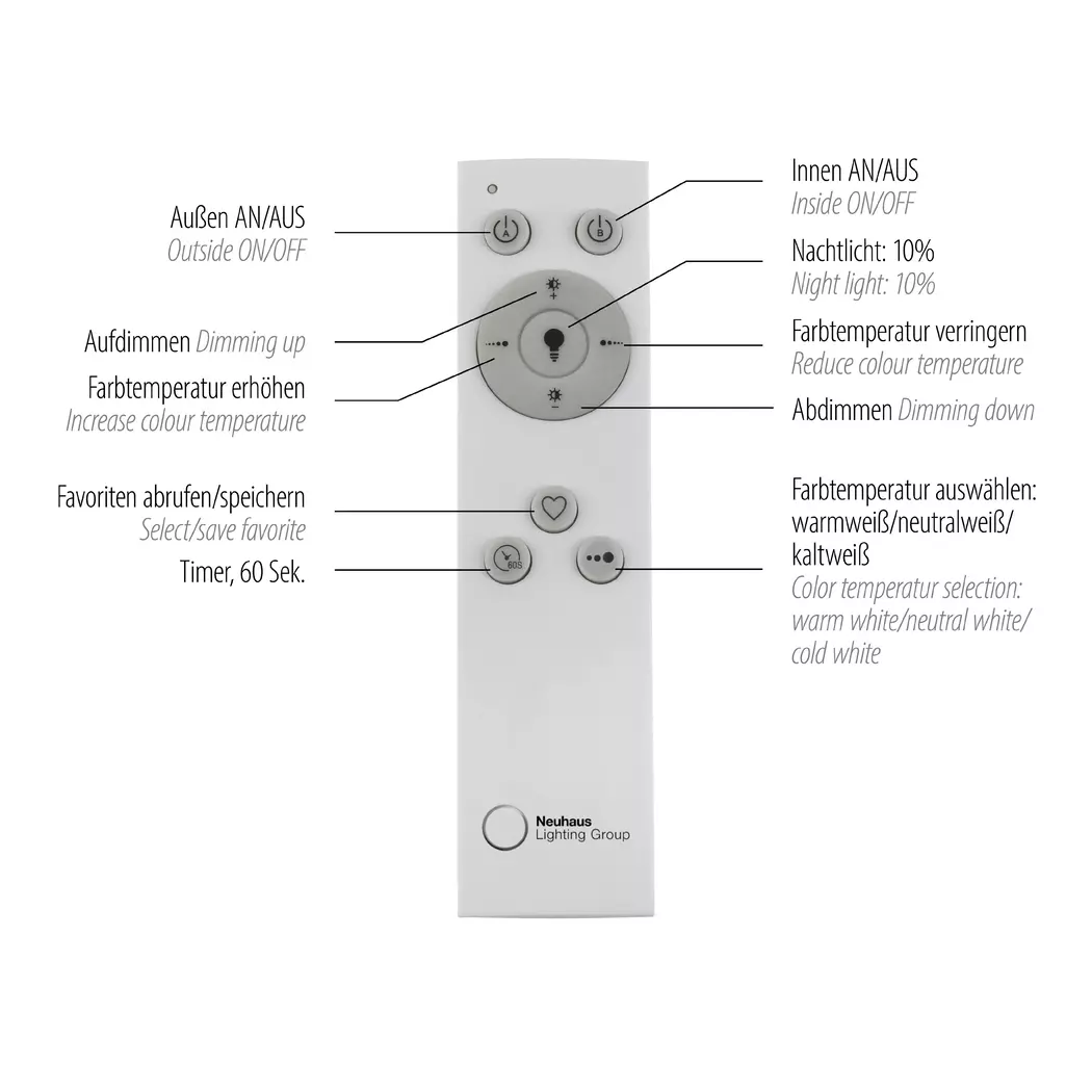 LED-Deckenleuchte Asmin