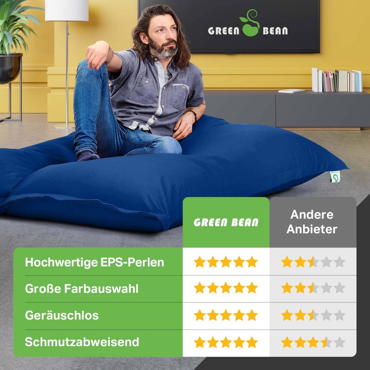 Green Bean Indoor Zitzak XXL 140x180cm 380 Liter Kinderen & Volwassenen Zitzak EPS Kralenvulling Reuze Zitzak Groot Ligbedkussen Zitkussen - Koningsblauw