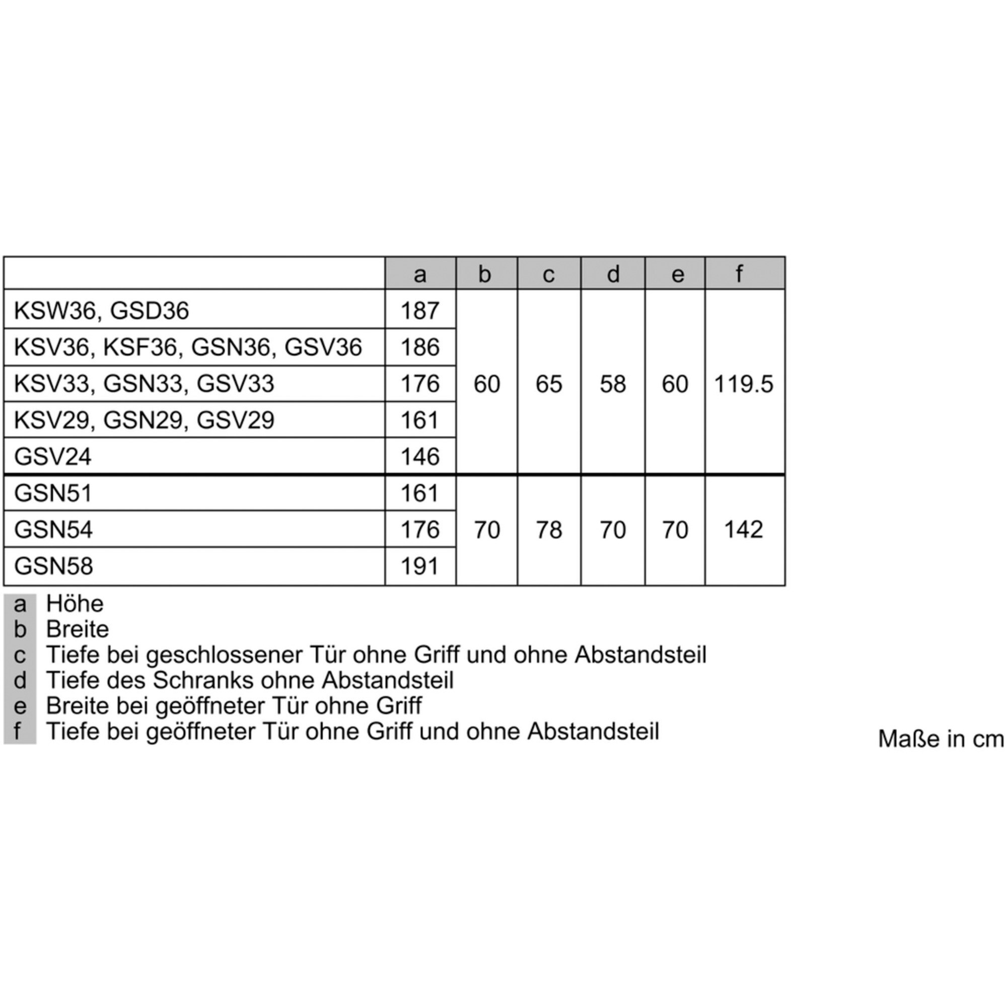 Bosch Gefrierschrank GSN51AWDV Serie 6