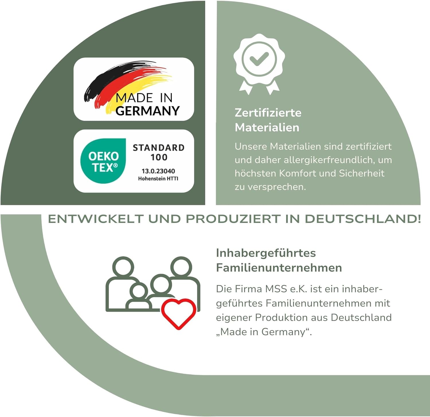 MSS e.K. Medic Taschenfederkernmatratze 90 x 220 cm H3 | 7-Zonen orthopädische Matratze | 20 cm Höhe (Kernhöhe 19 cm) | ergonomischer Komfortschaum | Oeko-TEX | Microfaser-Bezug | Made in Germany