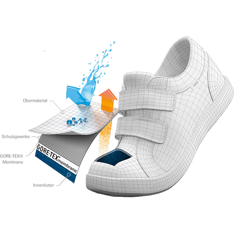 Meindl Kinder Medoro GTX Schuhe