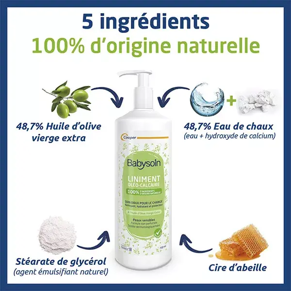 Pomada para Assaduras Babysoin Oleo-Limestone, Sem Perfume, Pacote com 2 x 750ml