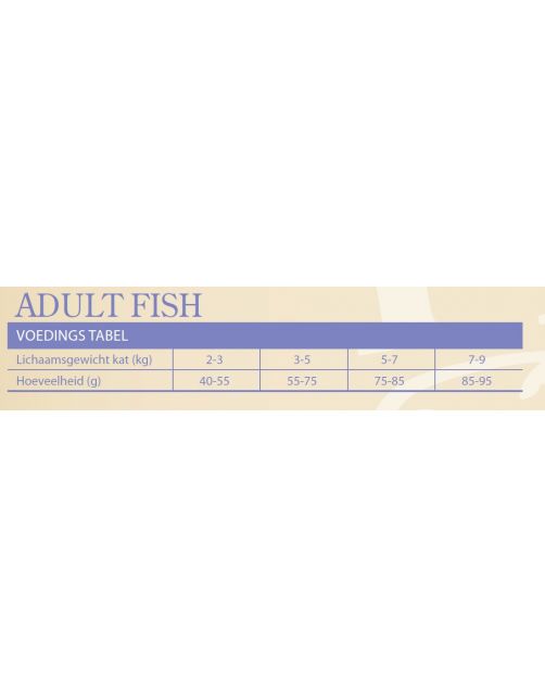 Sam's Field Cat Adult Vis - Kattenvoer
