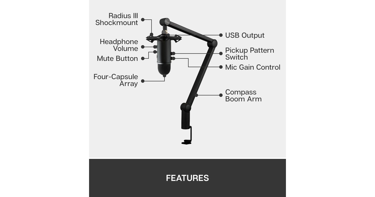 Blue MicrophonesYeticaster Pro Streaming Bundel microfoon  (Zwart)