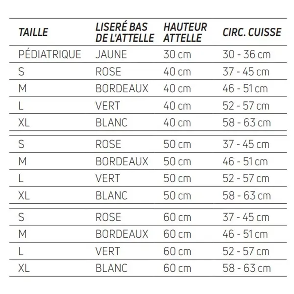 Donjoy Immo AT4 Attelle de Genou Post-Opératoire Hauteur 60cm Taille XL