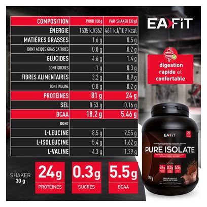 EAFIT Pure Isolate Chocolat 750g