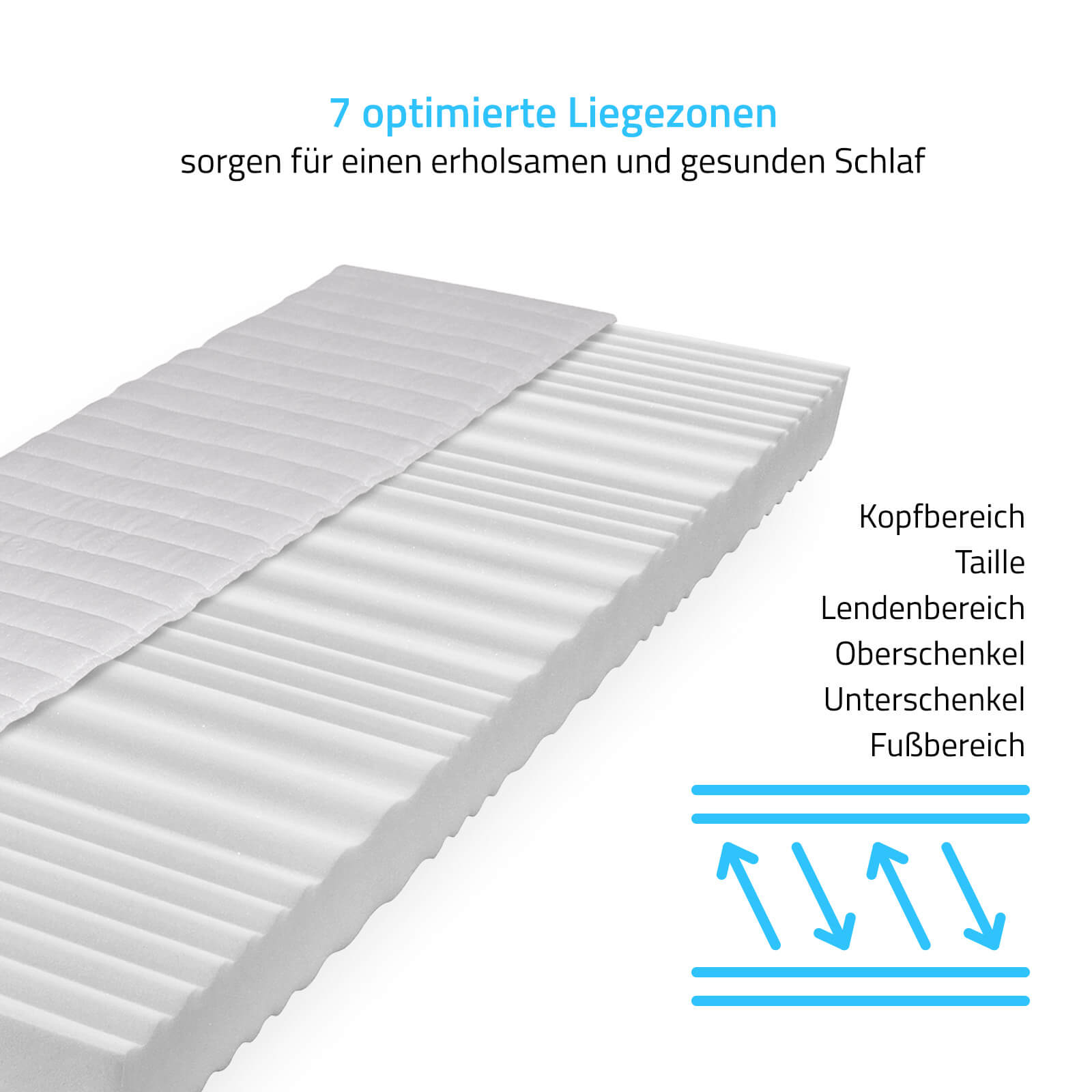 HOME DELUXE Matratze ORTHO BASIC, 80 x 200 cm