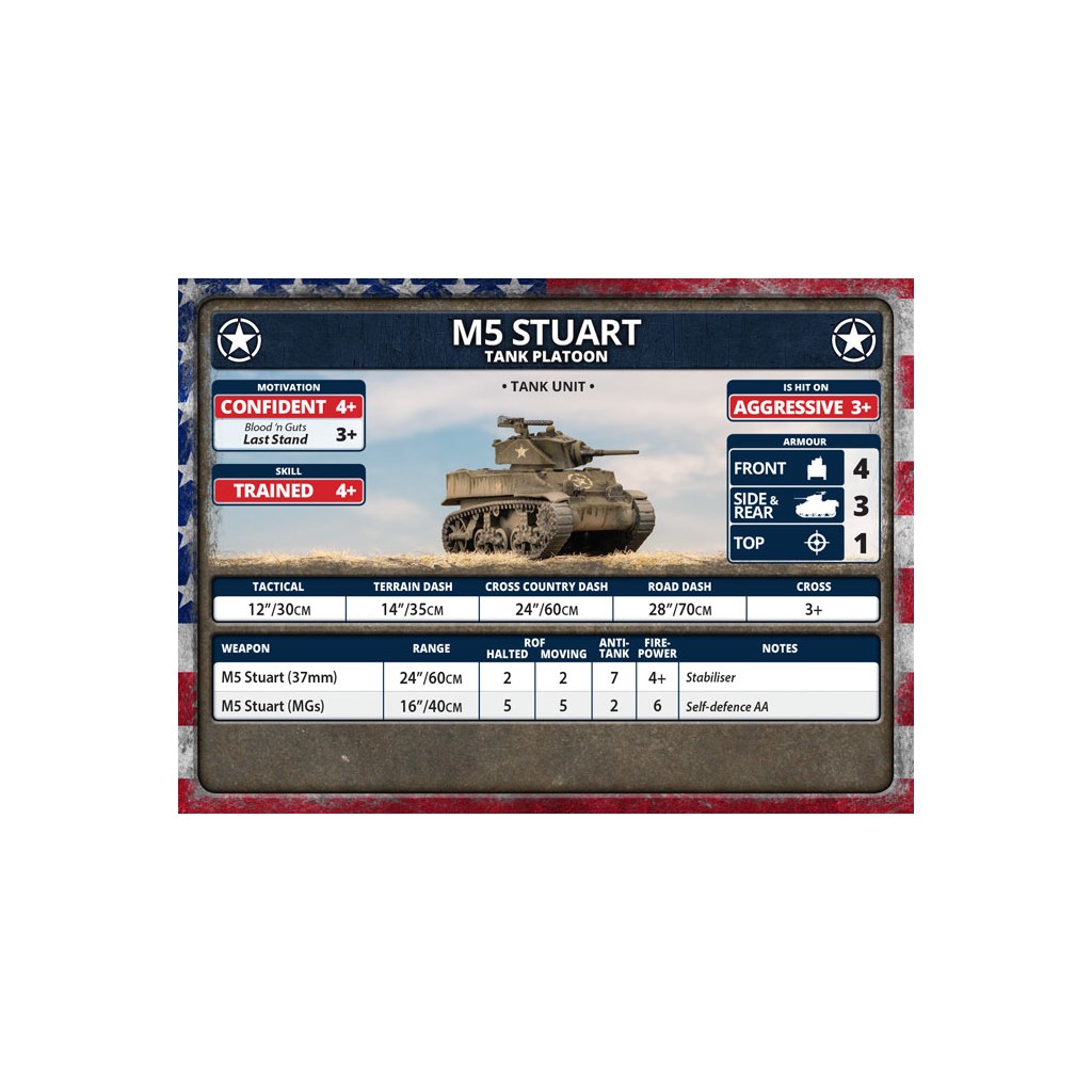 Flames of War -M5 Stuart Light Tank Platoon