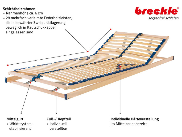 Lattenbodem STANDAARD