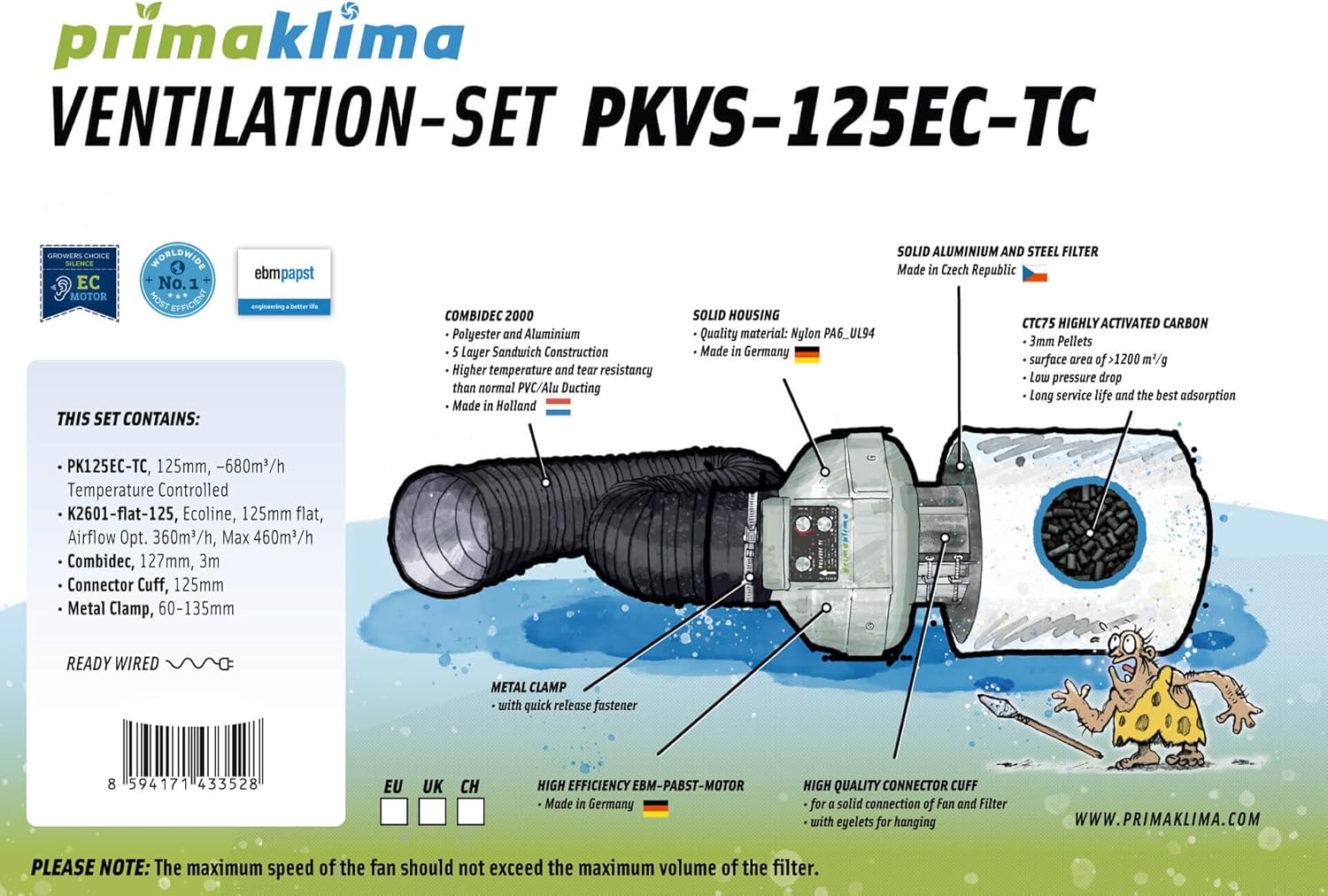 Prima Klima PKVS-125EC-TC Ventilation Set up to 680m³/h Complete Kit with EC and Temperature Control EC Technology Fan, Carbon Filter and Accessories.