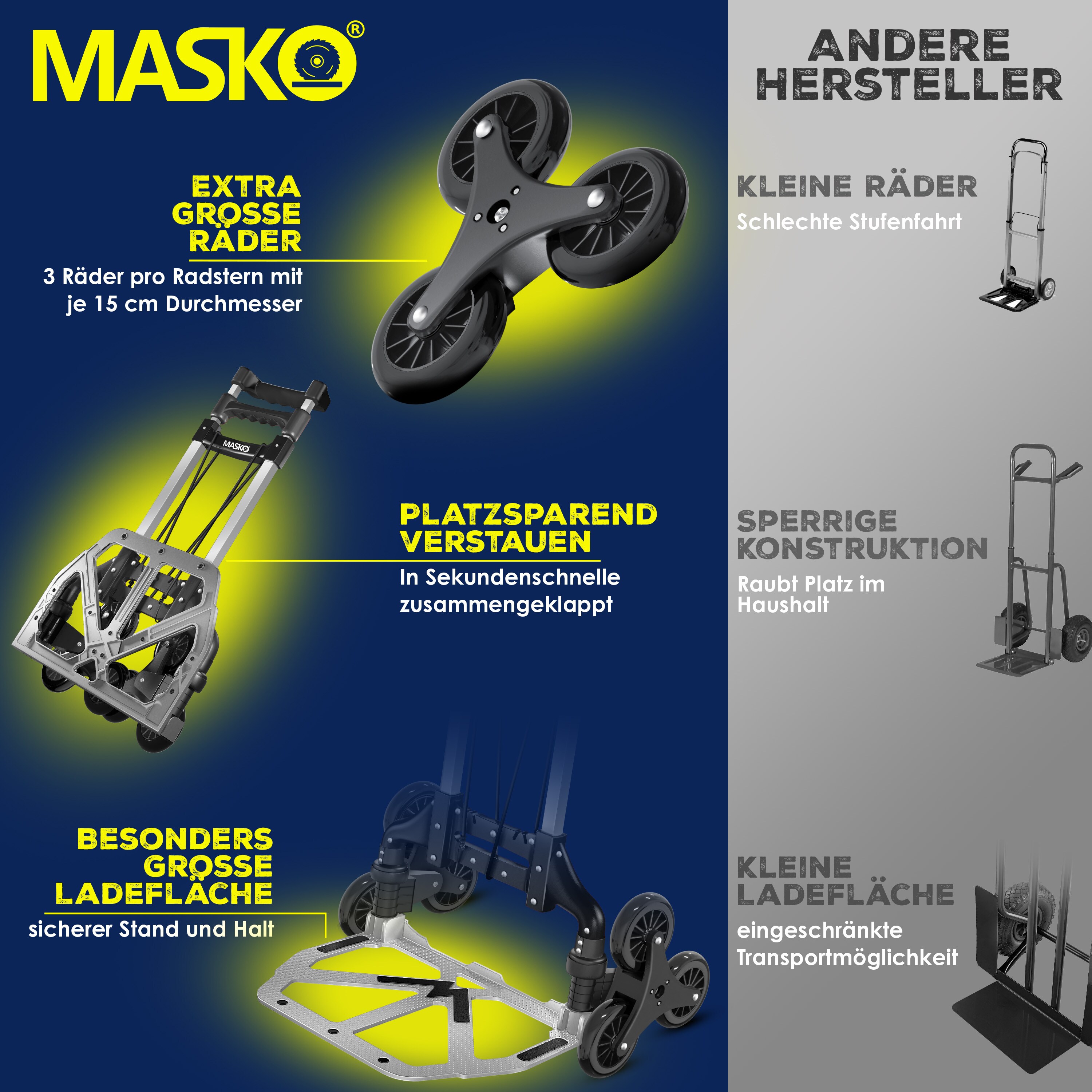 MASKO® Stufen-Sackkarre Treppenkarre Klappbar 80 kg Tragkraft 3x3 Treppensteiger inkl. Rädern + Expanderseil + Handschuhe - höhenverstellbarer Griff - Aluminium Handkarre für Transportkarre