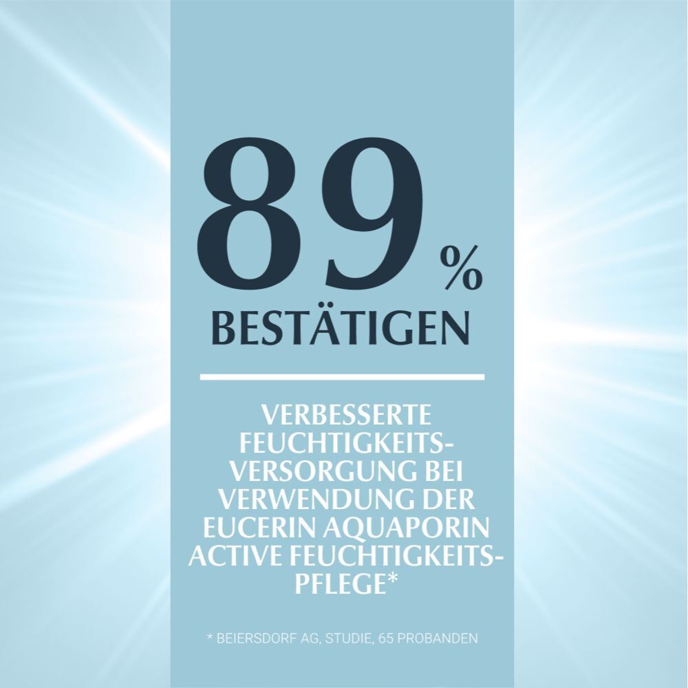 Eucerin® AquaPorin Active für normale Haut bis Mischhaut – Intensive Feuchtigkeitsversorgung
