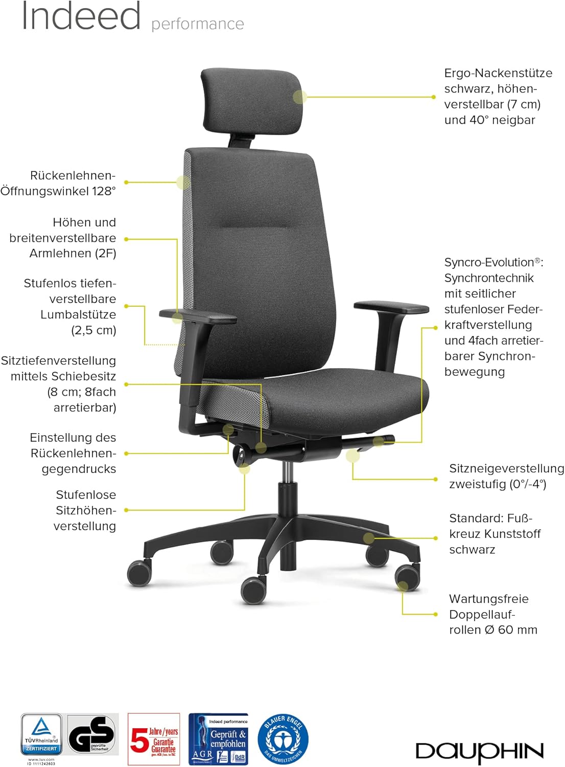 Dauphin Indeed Performance Operator, ergonomischer Bürostuhl & tiefenverstellbarer Lordosenstütze, höhenverstellbarer Kopfstütze, 2F-Armlehnen, Drehstuhl (Polsterrückenlehne + Kopfstütze)