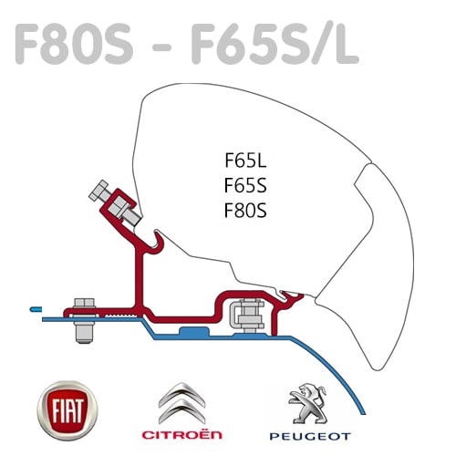 Adaptateur store Fiamma F65 F80 Ducato H3 après 2006