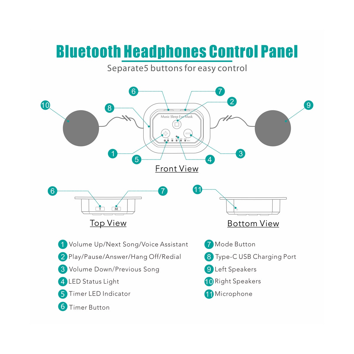 3D-søvnmaske Bluetooth-sovehodetelefoner Sort