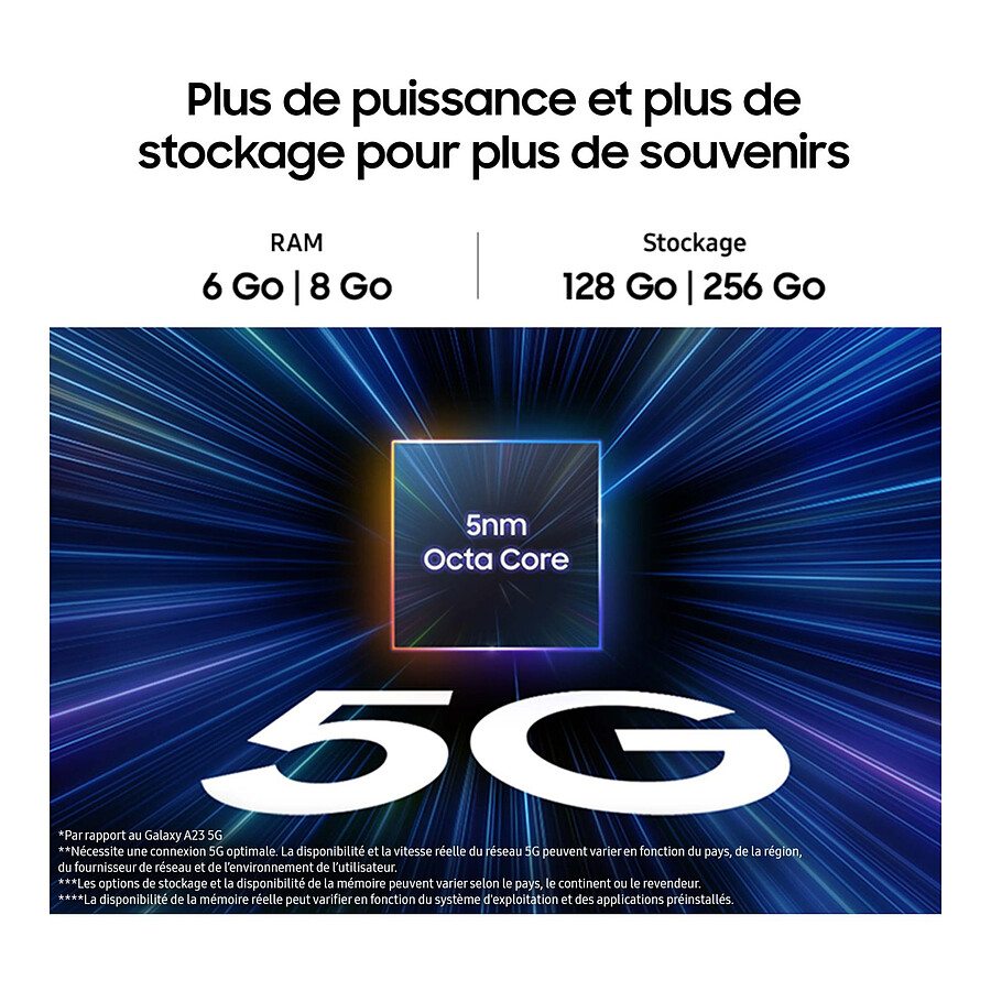 Samsung Galaxy A25 5G (Bleu) - 256 Go