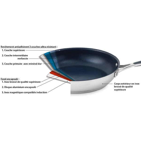 Batterie de cuisine 5 pièces Excell'Inox - 3 casseroles et 2 poêles Ma
