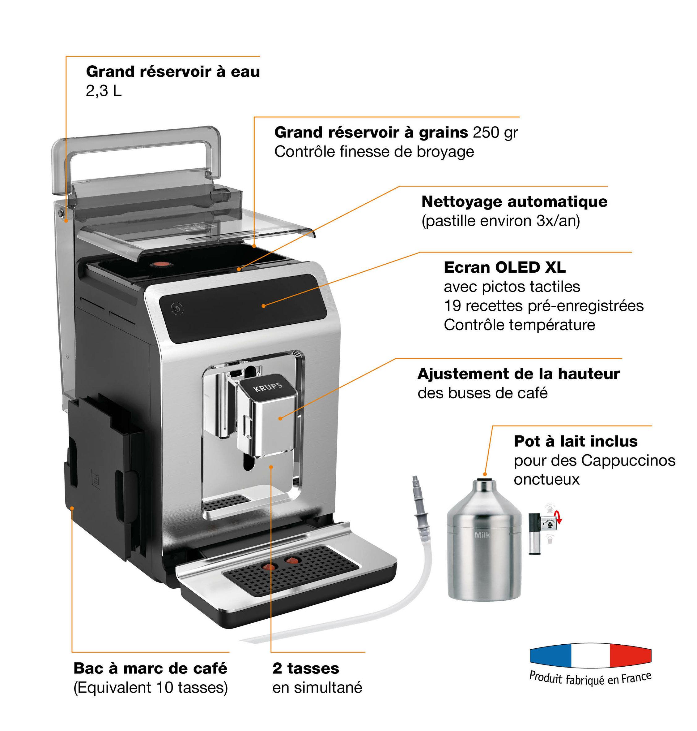 Evidence, Machine à café à grain, 17 boissons, Ecran tactile, mousseur de lait
