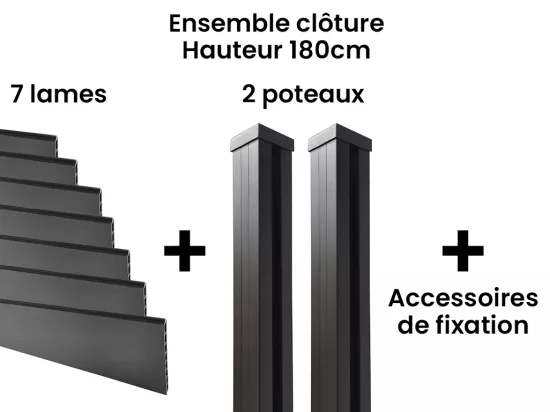 Panneaux de clôture à poser H.181 cm - kit 7 lames composite + 2 poteaux anthracite - ENOLA