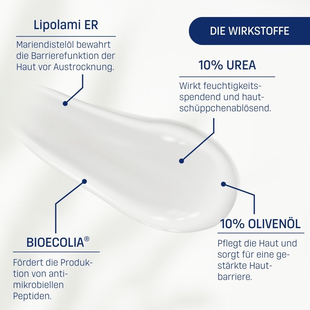 EUBOS® 10% Urea Hydro Repair