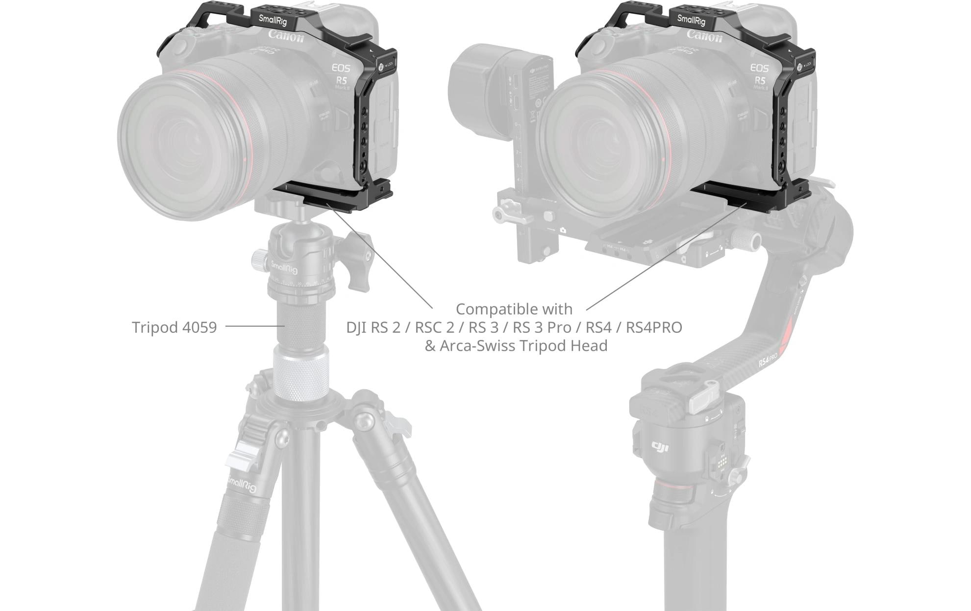 Cage für Canon EOS R5 Mark IISchützt die Kamera und bietet Anschlussmöglichkeiten