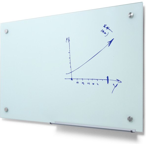 Scritto® Tableau de Verre 90 x 60 cm