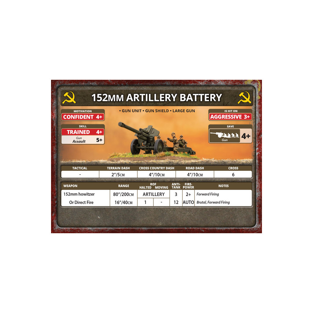 Flames of War - Heavy Artillery Battery