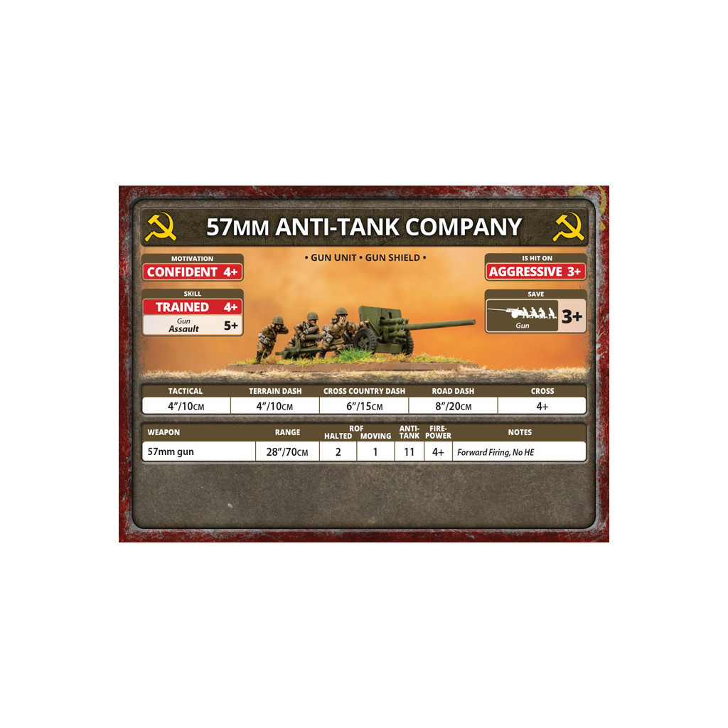 Flames of War - Heavy Tank-Killer Company