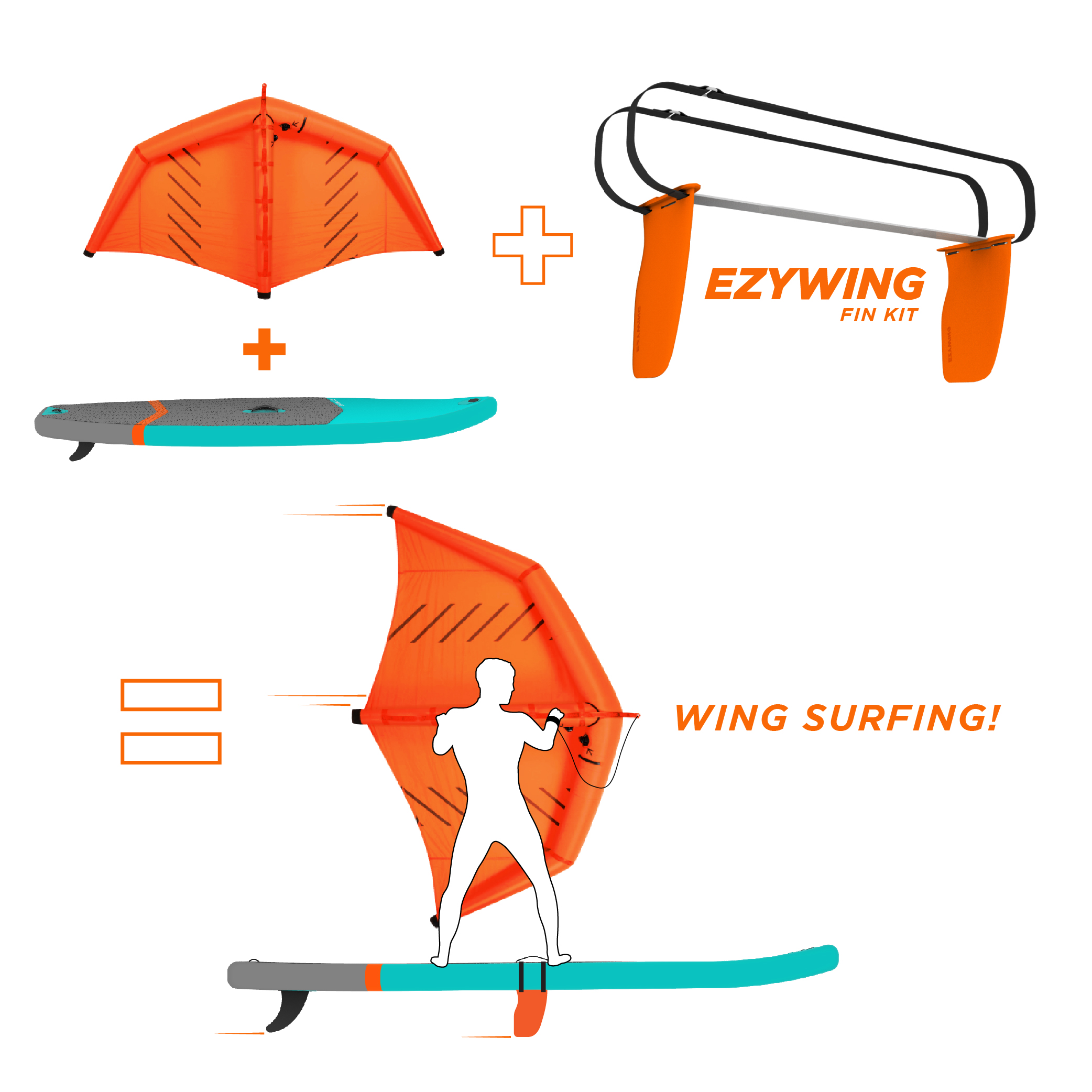 Forward Wip Ezywing Fin Kit
