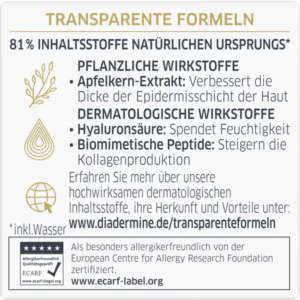 Falten Expert 3D Hyaluron-Aktivator 3D Anti-Falten Tagescreme