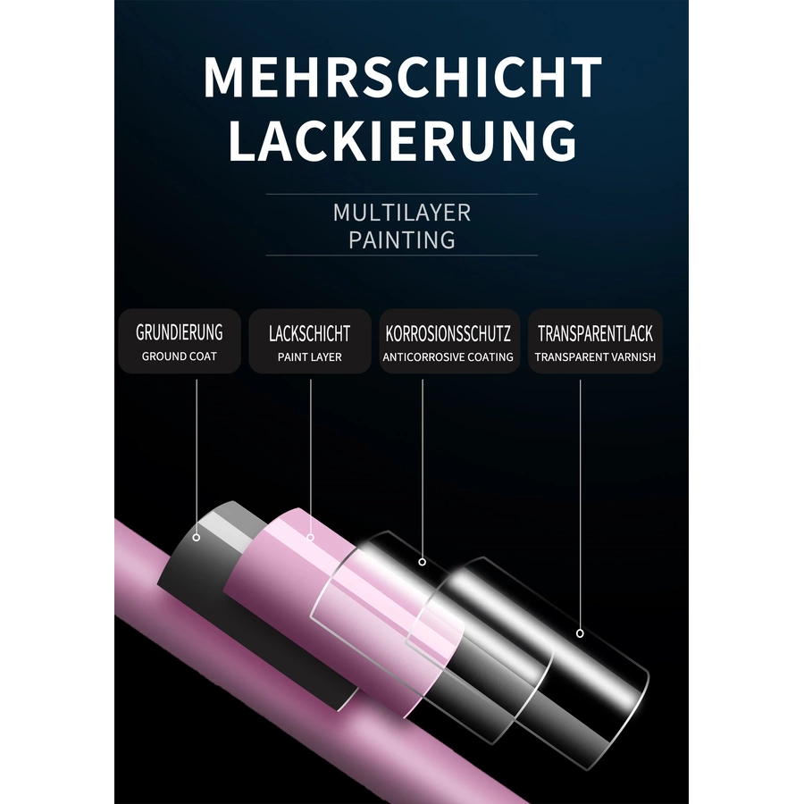 PROMETHEUS BICYCLES® Tandem Fahrradanhänger 18 Zoll Rosa