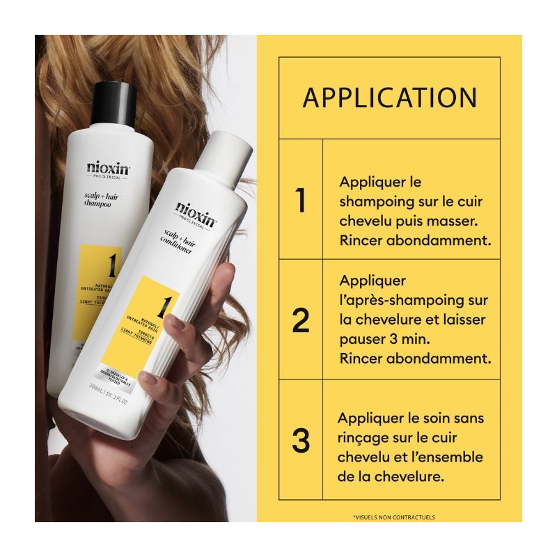 kit de soins System 1 Nioxin 150ml