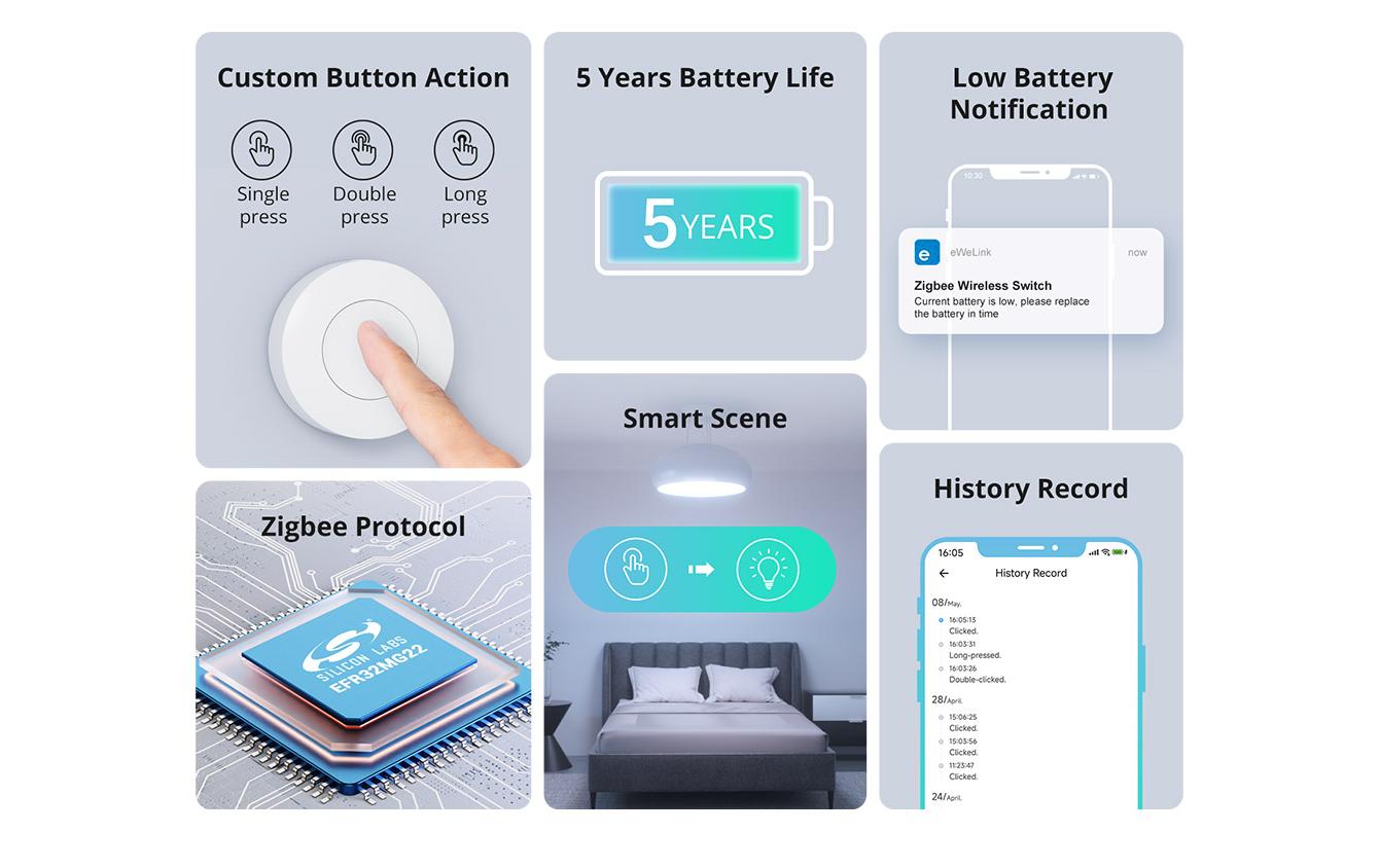 WLAN-Schalter SNZB-01P DC 3 VZigbee Wireless-Schalter