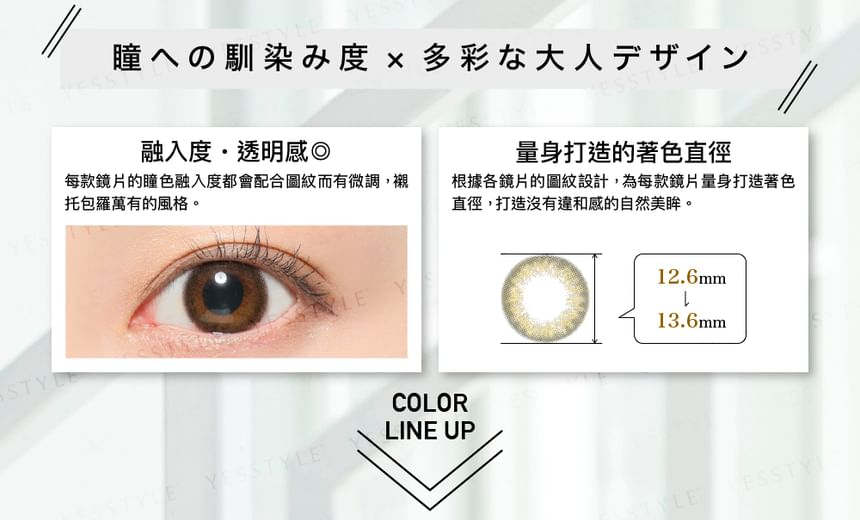 Candy Magic - ReVIA 1 Maand Kleur Lens Mist Iris 1 st of 2 st