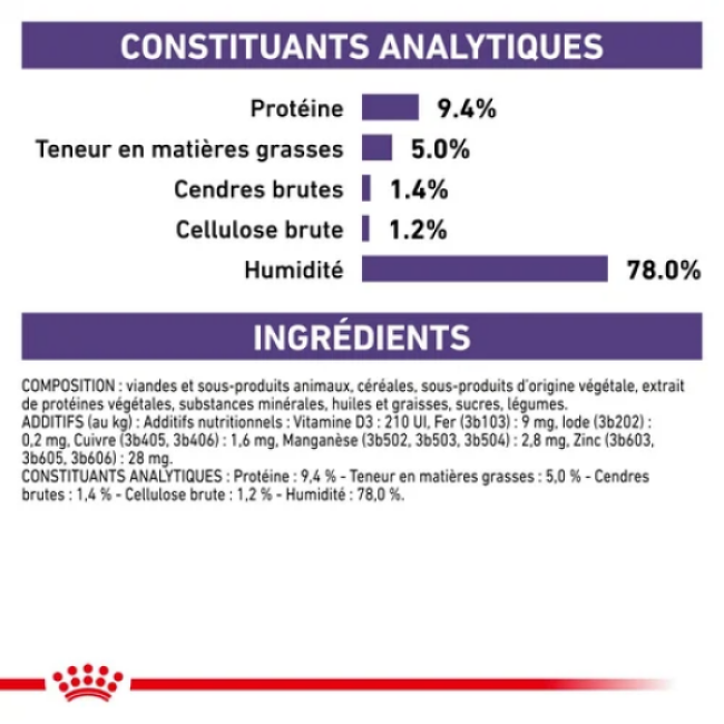 Pâtée pour chien senior Royal Canin Expert Care Mature Consult Medium
