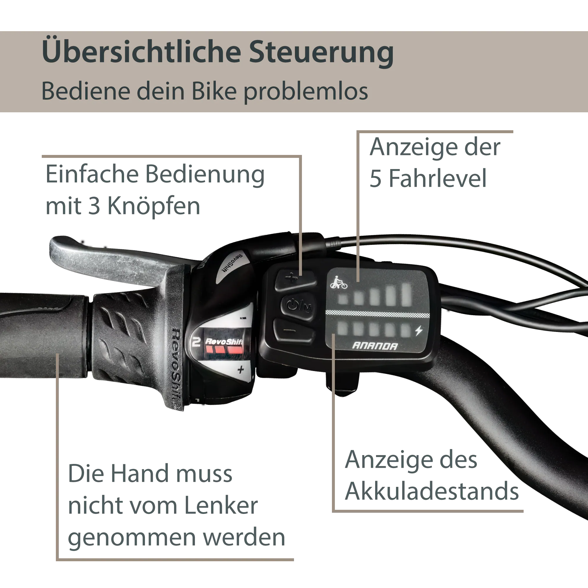 Agon Avesa E Bike Trekkingrad Damen Herren ab 155 cm mit Nabenmotor Pedelec Trekking Fahrrad mit 21 Gang und Beleuchtung StVZO