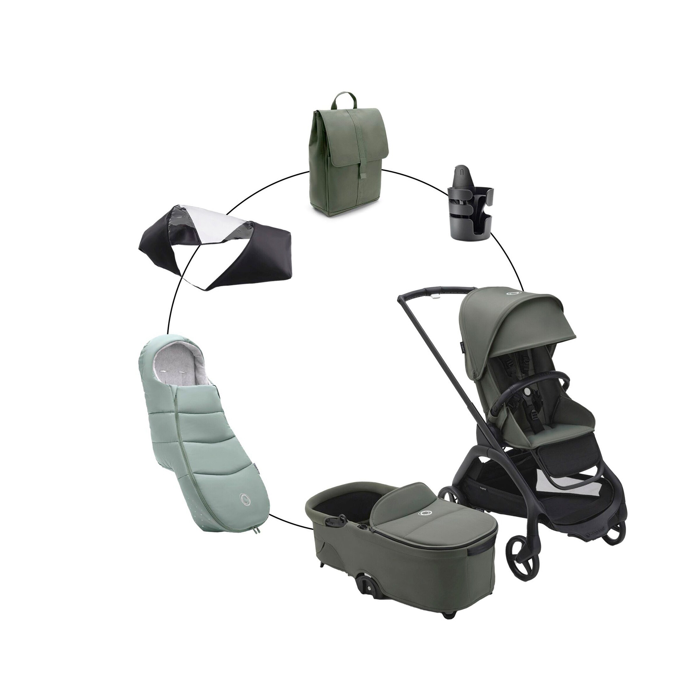Bugaboo - DRAGONFLY Kombikinderwagen Trio-Set inkl. Fußsack, Wickelrucksack green