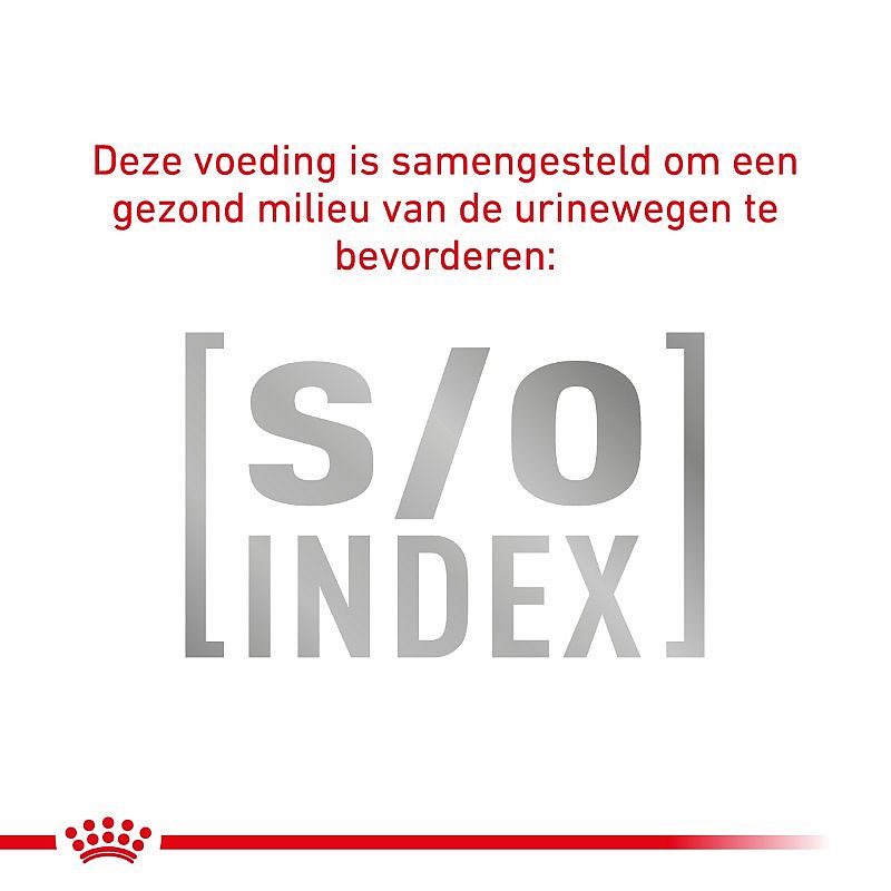 Royal Canin Satiety Kattenvoer voor volwassen katten met overgewicht