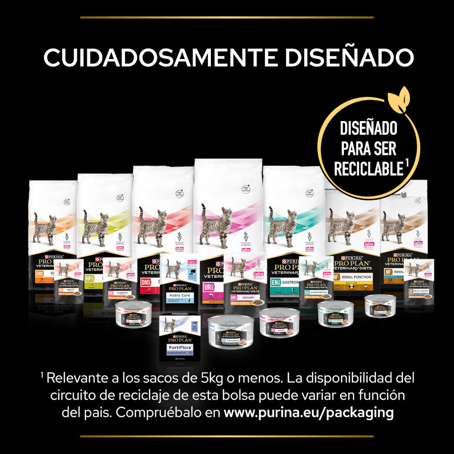 Pro Plan Veterinary Diets Ração Hipoalergênica para Gatos