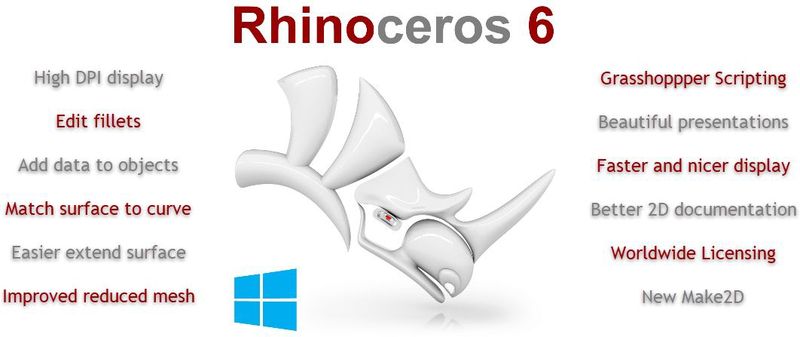 Rhinoceros Rhino 3D 6.0