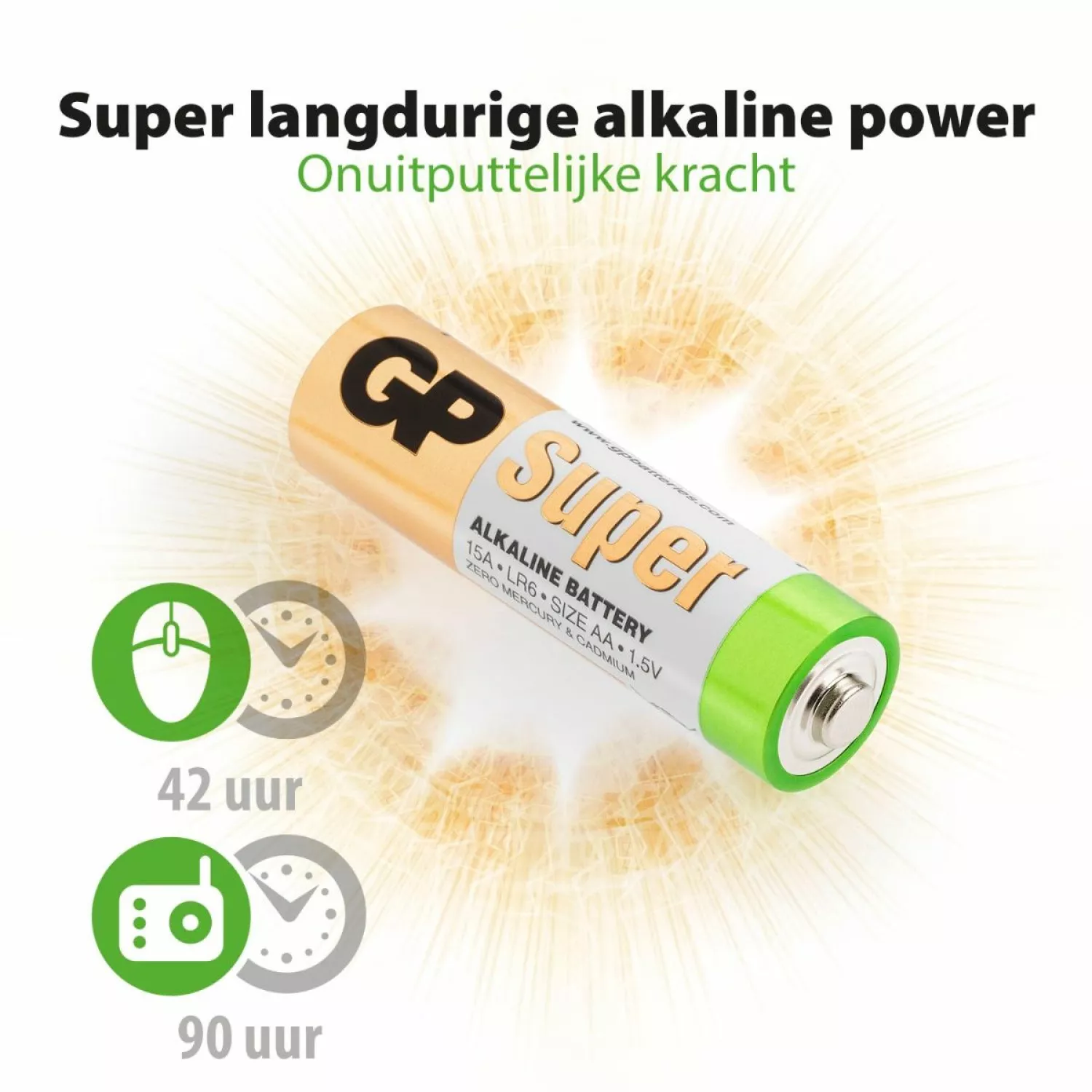 GP Alkaline Super Batterijen1,5V (40st) - AA - GPSUP15A984S40