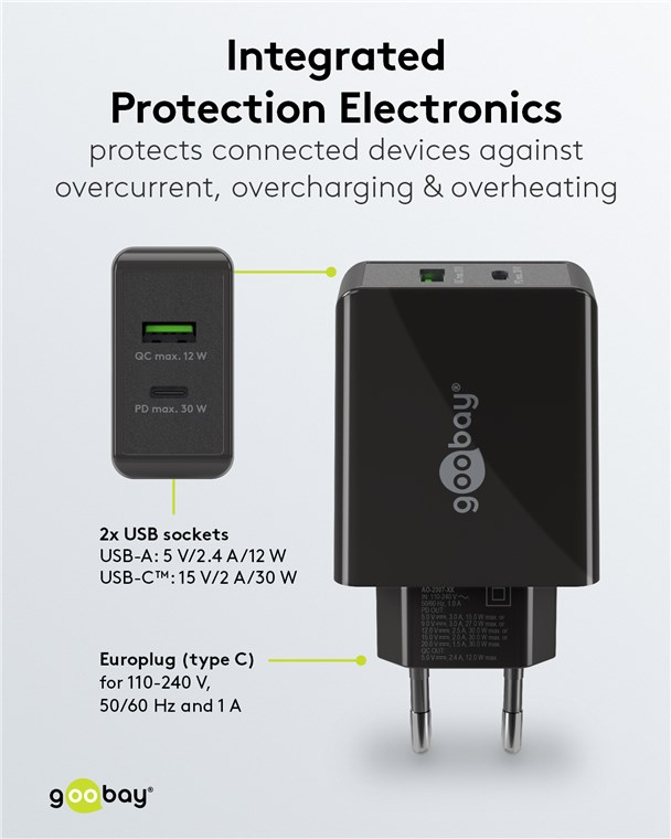 (2er Set) 30W USB A / USB C Ladegerät Netzteil PD / QC   1m USB C auf USB C Ladekabel (79644) - Schwarz / Weiss